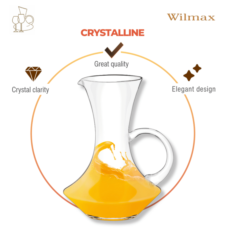 Dzbanek szklany 1500 ml WL-888358/1C