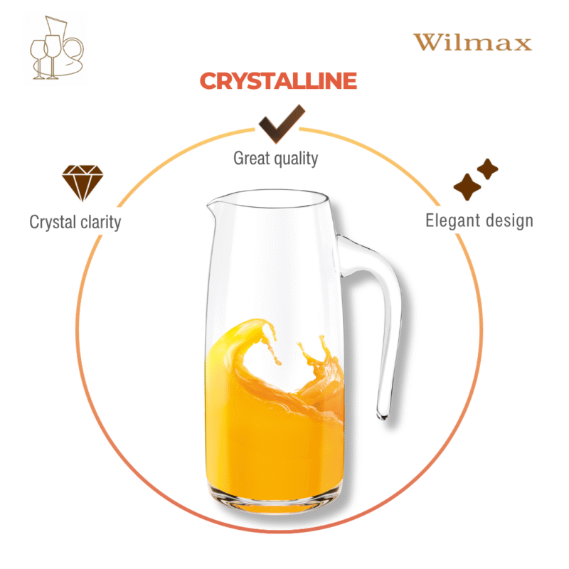 Dzbanek szklany 500 ml WL-888304/1C