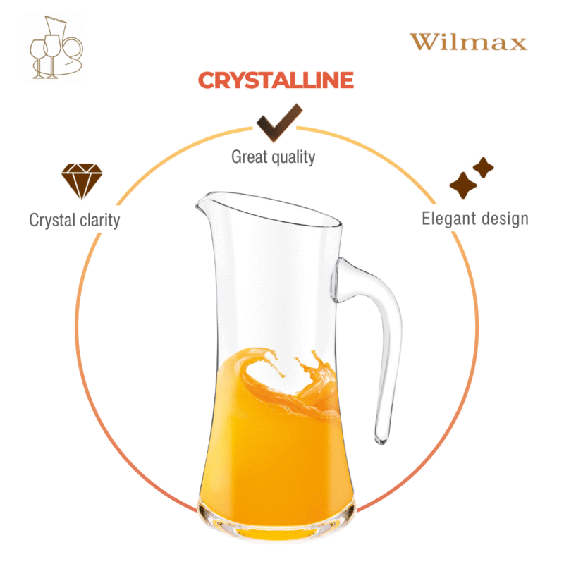Dzbanek szklany 1500 ml WL-888313/1C